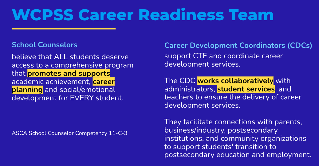 How Wake County Public Schools Expanded their CCR Team